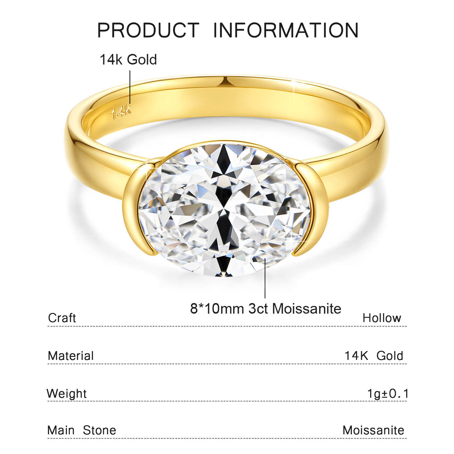 14K Goud Gecertificeerde Ovaal - Moissanite Engagement Ring 1 Carat recensie en prijs