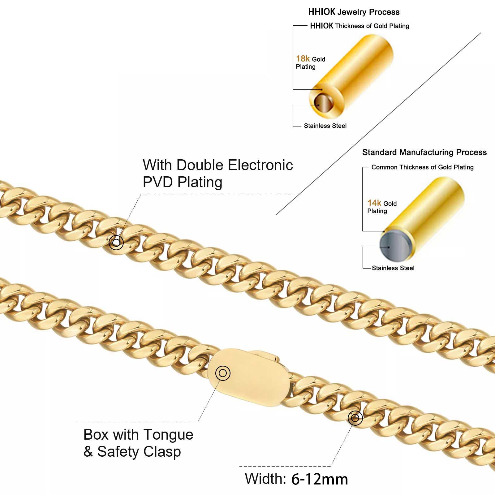 6-12mm Breedte Nieuwe Stijl Rv - Cuban Link Chain 12Mm recensie en prijs
